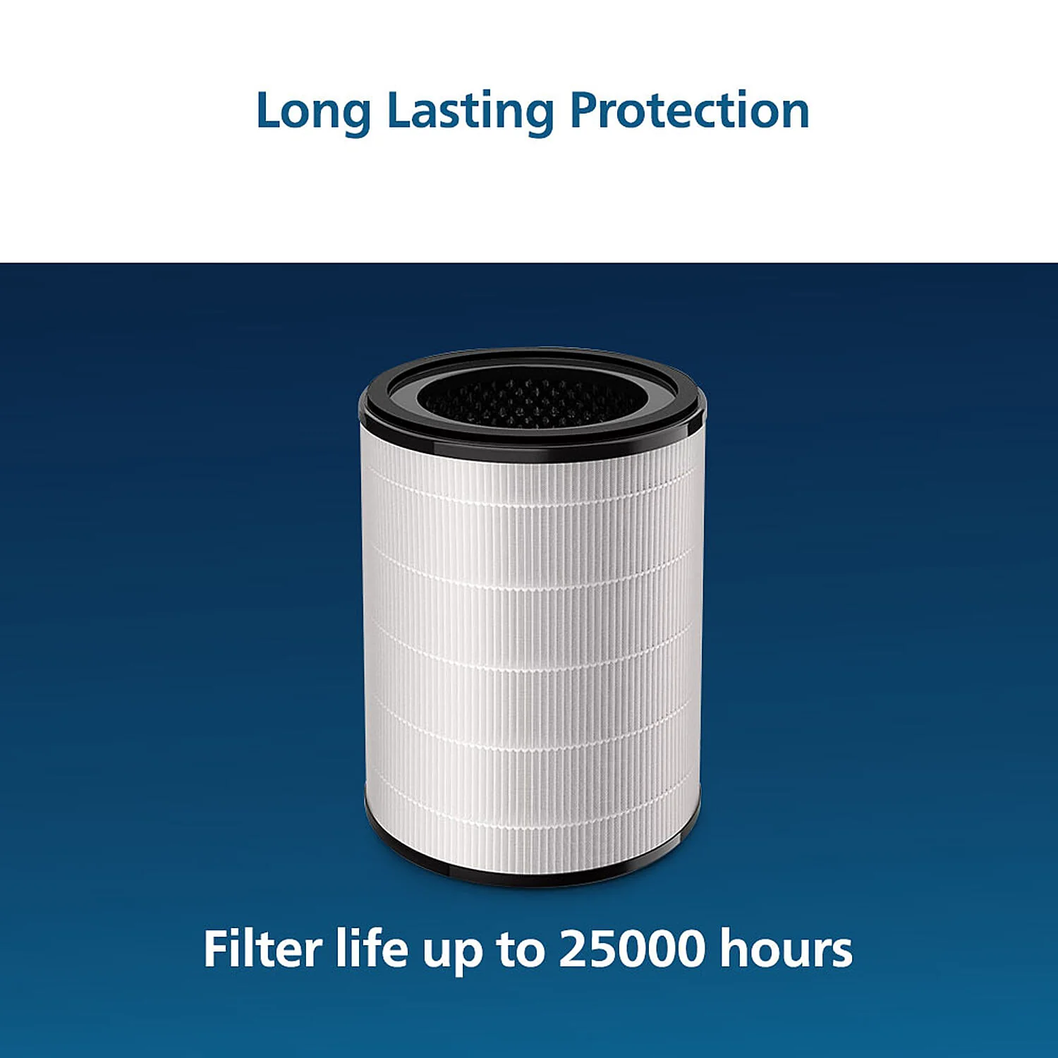 Philips Nano Protect Integrated Hepa & Active Carbon 3000 Series Replacement Air Purifier Filter FY3430/10 for AC3055 and AC3059 - Image 3