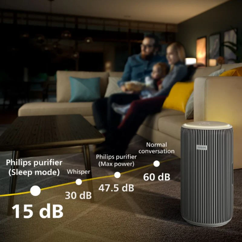 Philips Smart Air Purifier for Home with real time AQI Display and covers upto 600 sqft - AC3220/60 - Image 5